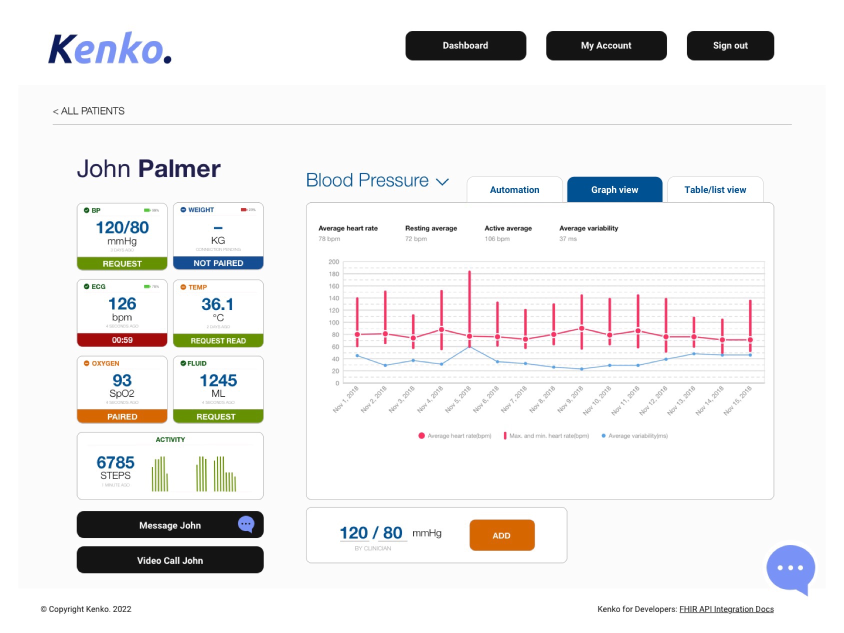 patient-data-points-graph@1x